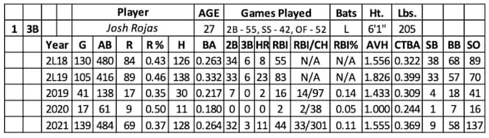 Screen Shot 2022-02-16 at 7.46.15 AM